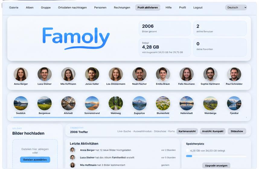 Famoly Demo-Dashboard mit Übersicht zu Bildern, Personen und Orten